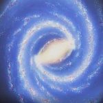 Nattehimmel Galaxy Projektor Nattehimmel Galaxy Projektor