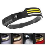 Genopladelig pandelampe med COB LED lys + XPE lys
