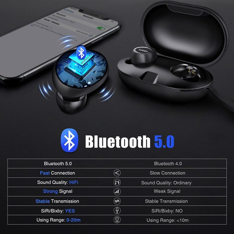 Trådløst stereo earbuds UiiSii TWS60