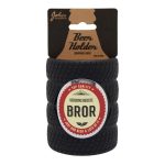 Verdens bedste bror – Dåsekøler